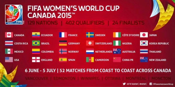 FIFA Women's World Cup 2015 Canada