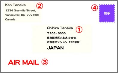 カナダから日本へカードや手紙を送ろう！（宛名の書き方、郵送方法、配達日数etc） - LifeVancouver カナダ・バンクーバー現地情報